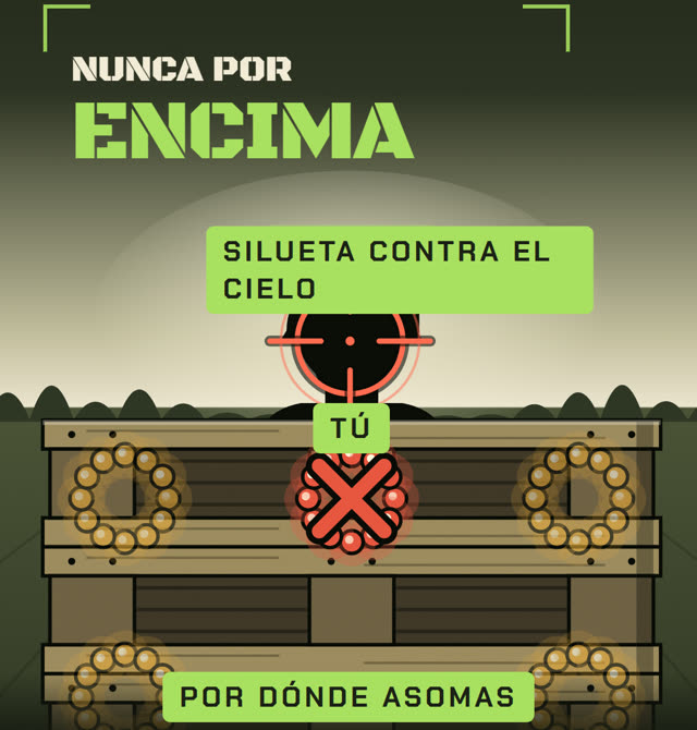 Nunca por encima