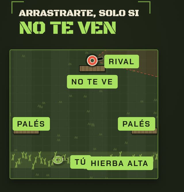 Arrastrarte, solo si no te ven