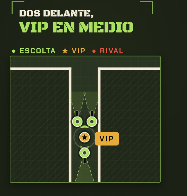 El VIP nunca va delante