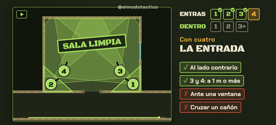 Con tres y con cuatro