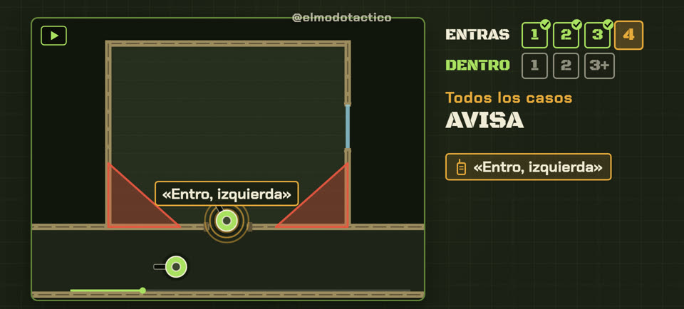 Muebles, esquinas nuevas y avisos