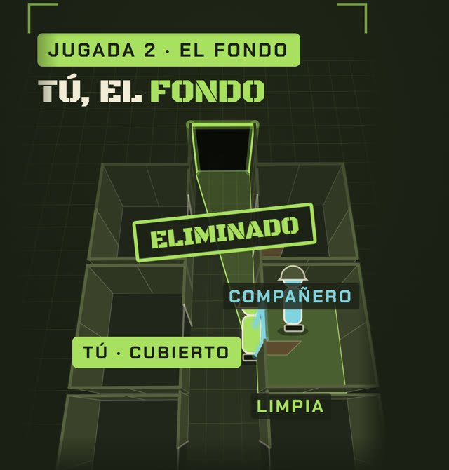 Nunca entren los dos