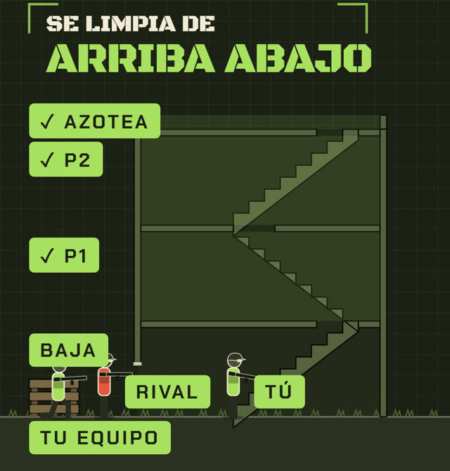Mejor de arriba abajo