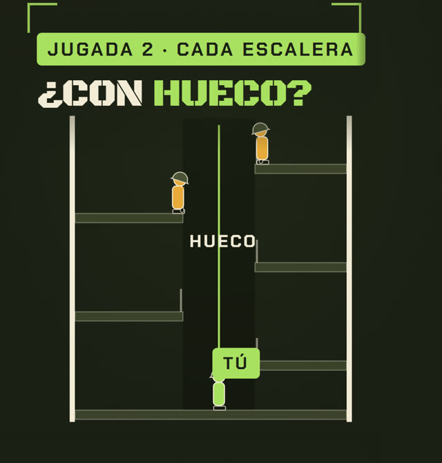 Cada escalera, su peligro